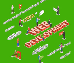 布局方式 布局方式