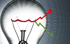 你真的懂電商運營嗎？（一）