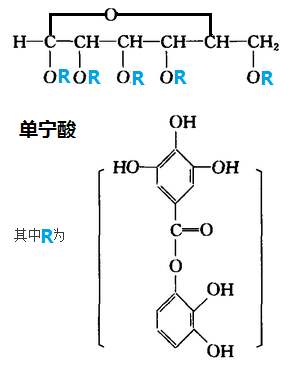遼寧可靠的鞣花酸有哪些品種