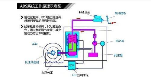江蘇國內(nèi)生產(chǎn)汽車管材表面處理工廠都有哪些