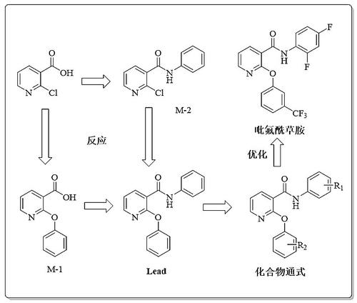 武穴市有哪些做鄰硝基苯胺系統(tǒng)公司排名