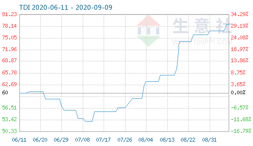 1599633347395012.png 11111111111111111.png