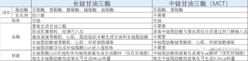 1657611373660955.png 微信截圖_20220712153558.png